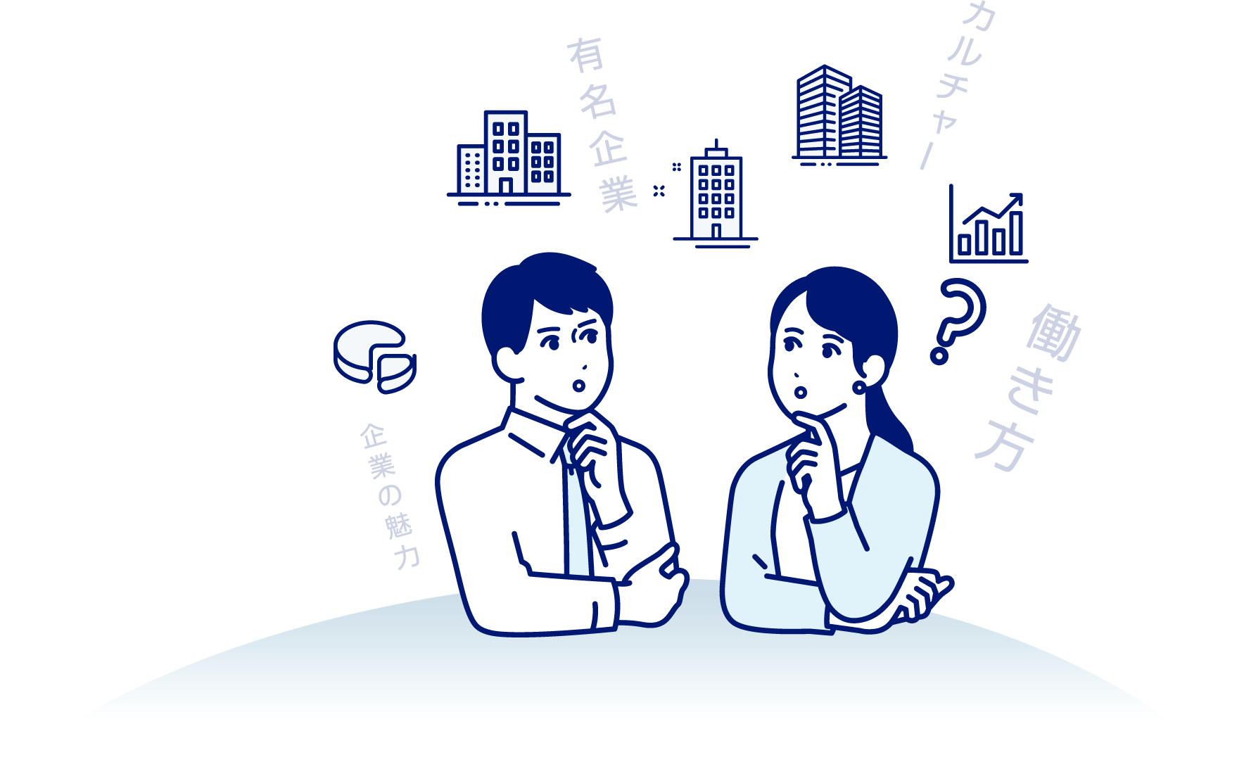 有名企業 カルチャー 企業の魅力 働き方